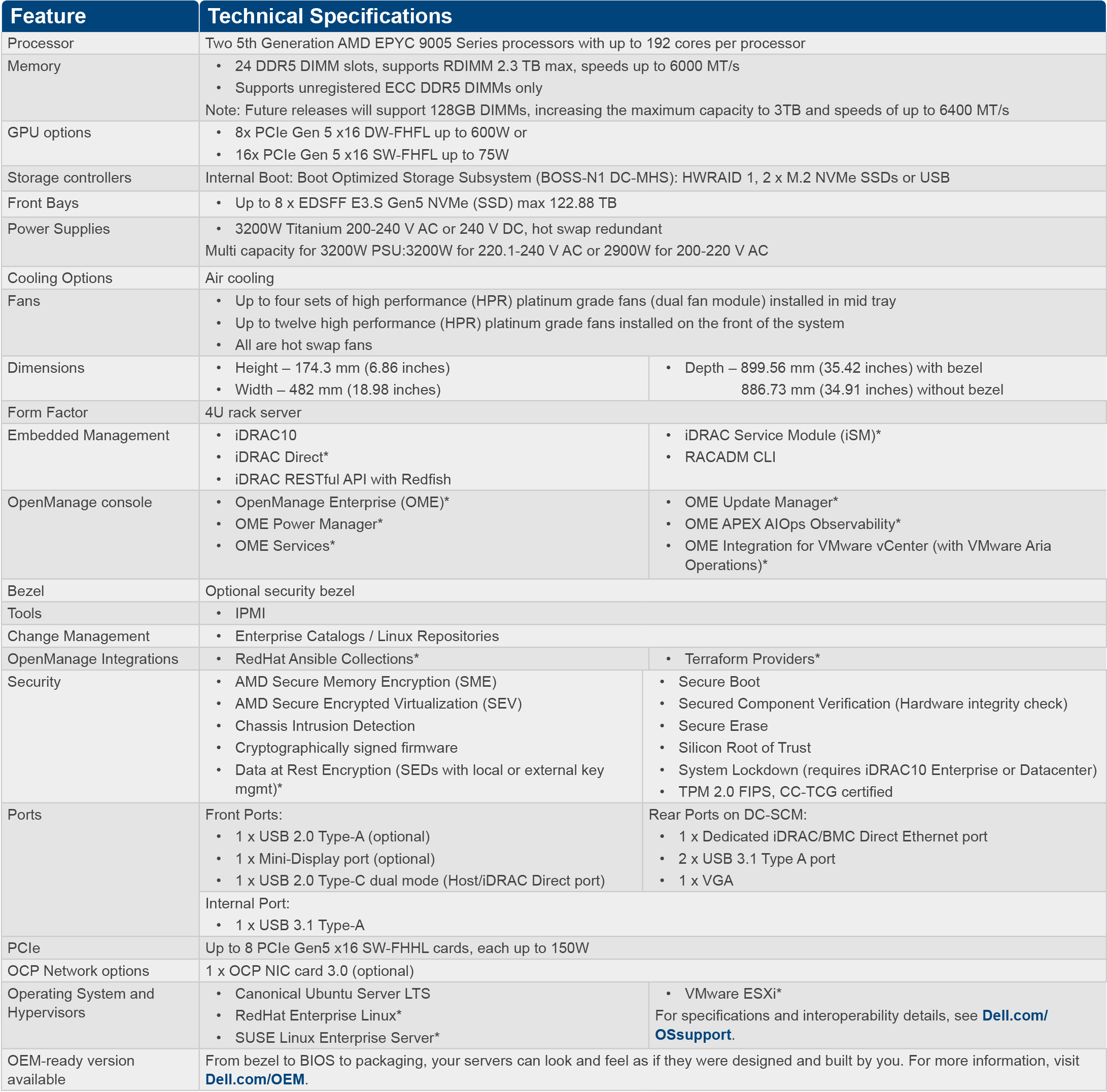 poweredge-xe7745-spec-sheet-2.jpg