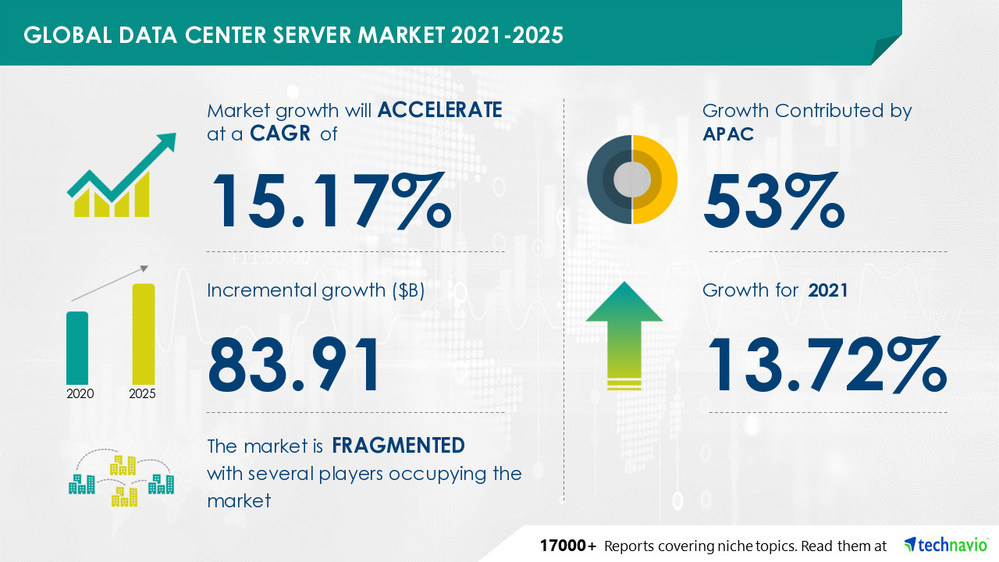 Data_Center_Server_Market.jpg